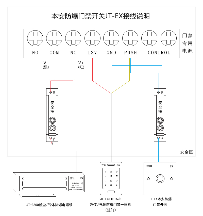 接线图.jpg